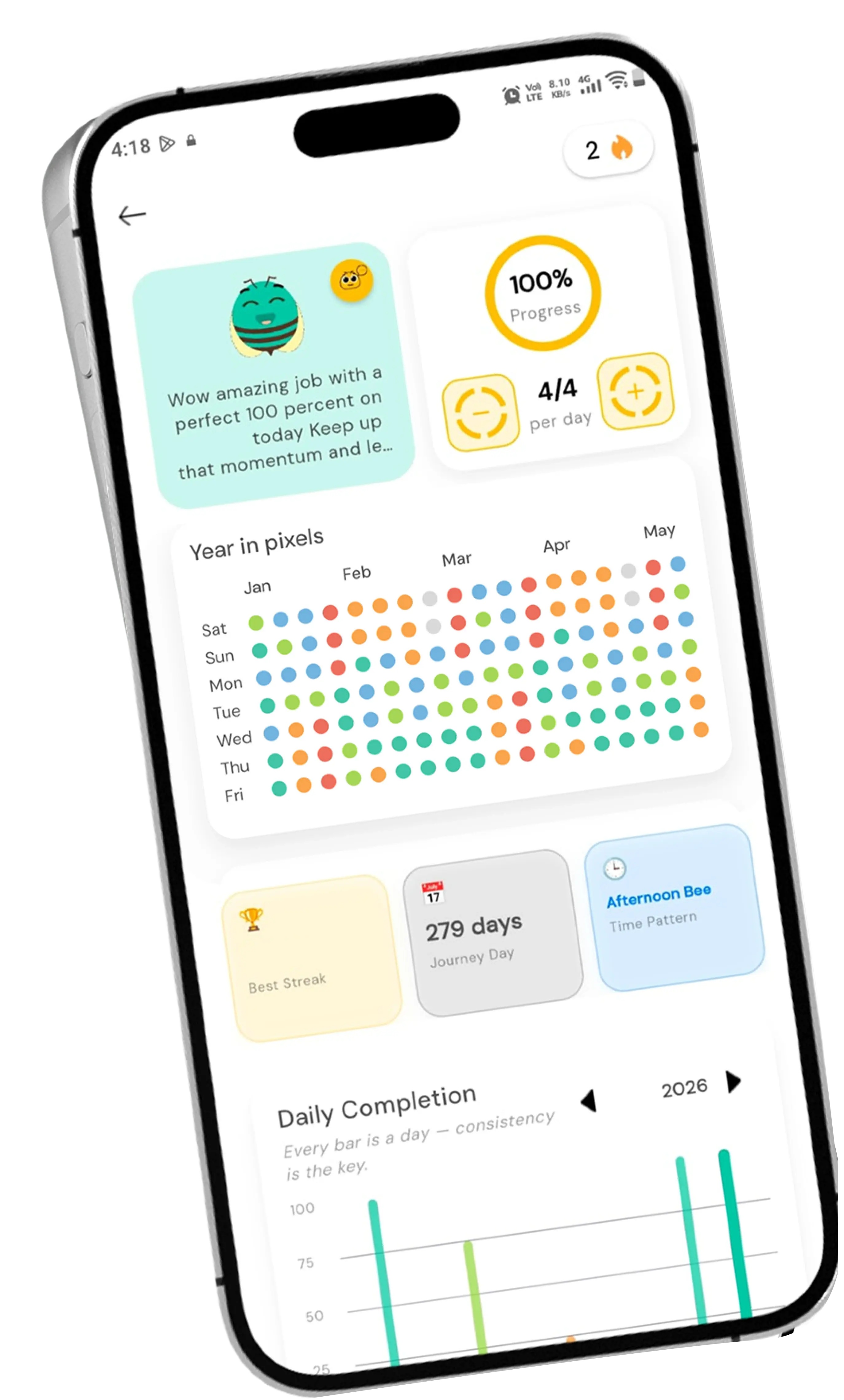 HabitBee Stats Screen